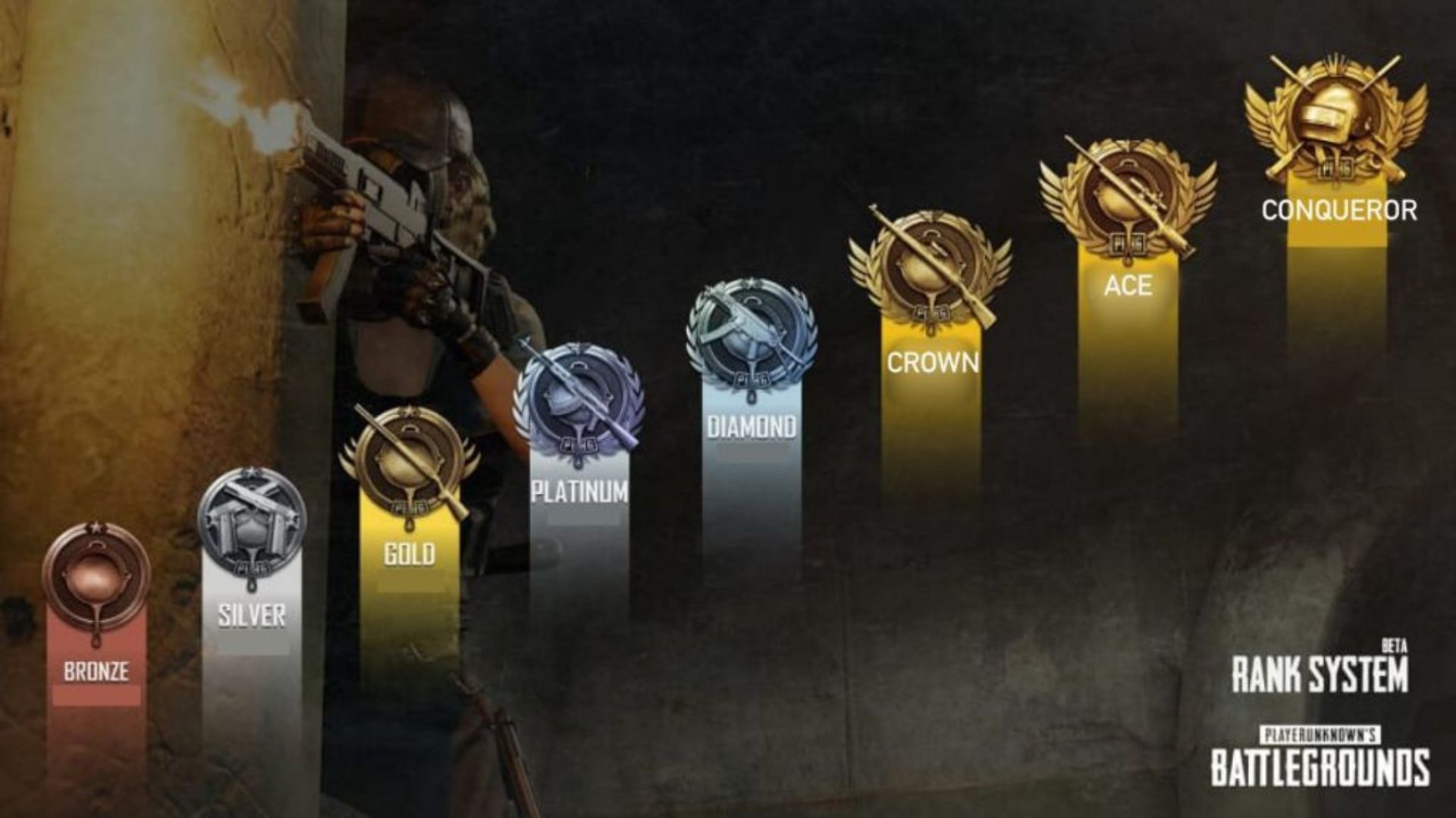 Ini Dia Urutan Rank PUBG dari Terendah Hingga Paling Tinggi!